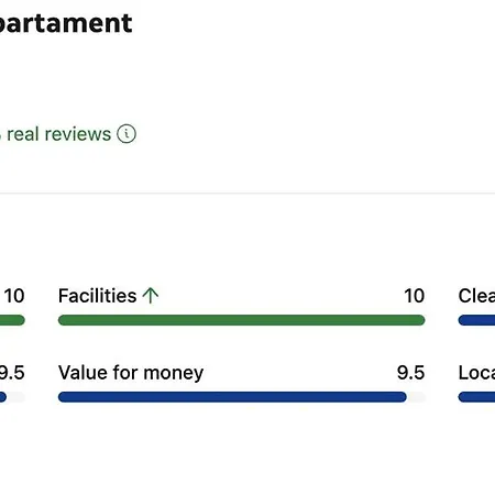 Coastal Sleeps 4 With Free Parking Apartamento